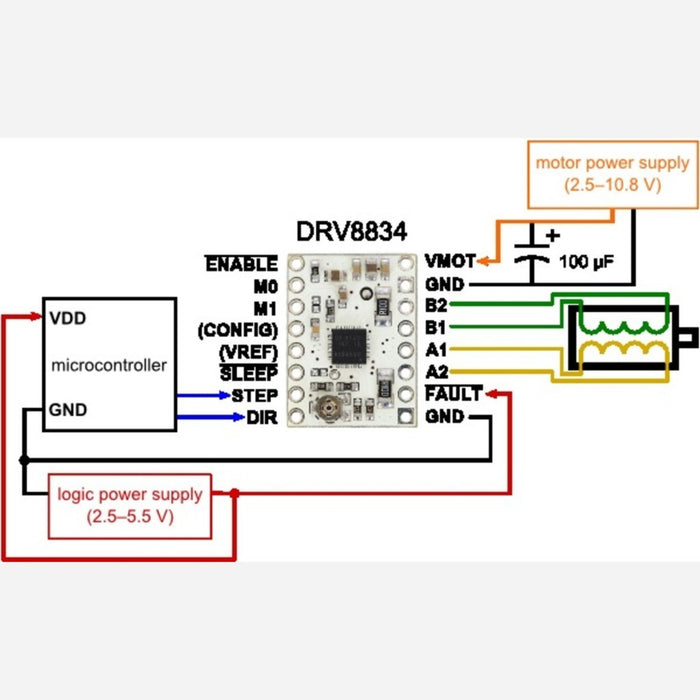 DRV8834 Low-Voltage Stepper Motor Driver Carrier