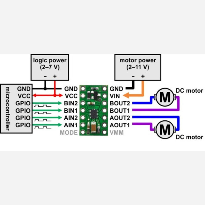 DRV8835 Dual Motor Driver Carrier