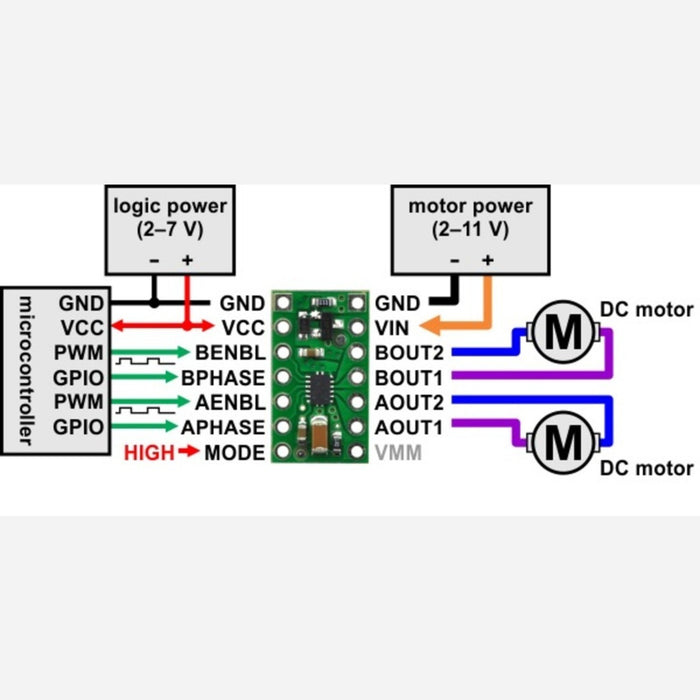 DRV8835 Dual Motor Driver Carrier