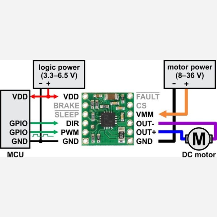 DRV8801 Single Brushed DC Motor Driver Carrier