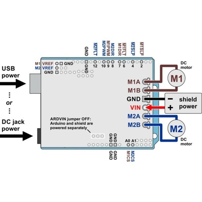 Pololu Dual G2 High-Power Motor Driver 18v18 Shield for Arduino