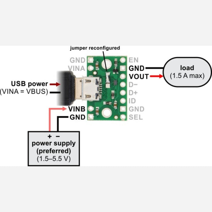 FPF1320 Power Multiplexer Carrier with USB Micro-B Connector