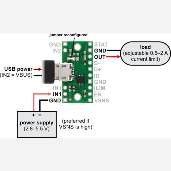 TPS2113A Power Multiplexer Carrier with USB Micro-B Connector