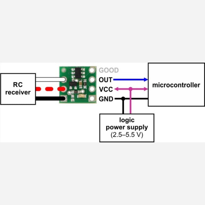 Pololu RC Switch with Digital Output