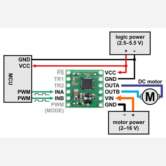 BD65496MUV Single Brushed DC Motor Driver Carrier