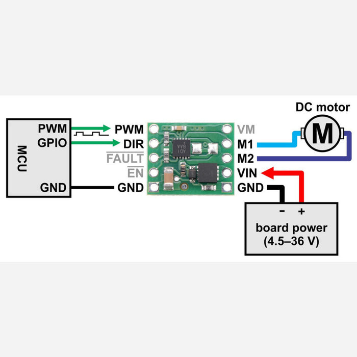 MAX14870 Single Brushed DC Motor Driver Carrier