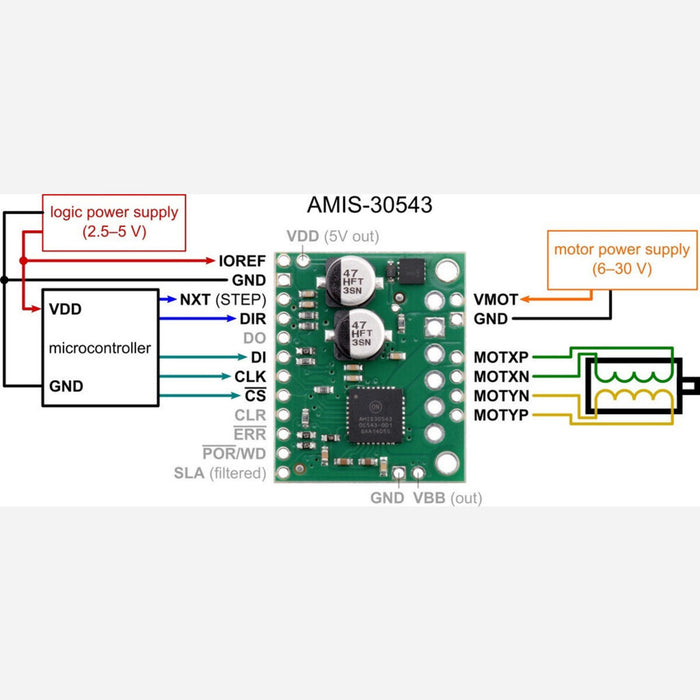 AMIS-30543 Stepper Motor Driver Carrier