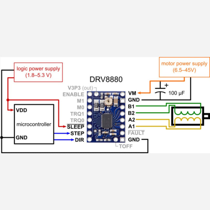 DRV8880 Stepper Motor Driver Carrier