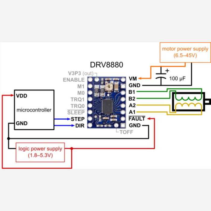 DRV8880 Stepper Motor Driver Carrier