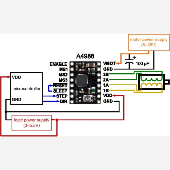 A4988 Stepper Motor Driver Carrier, Black Edition (Bulk, No Header Pins)