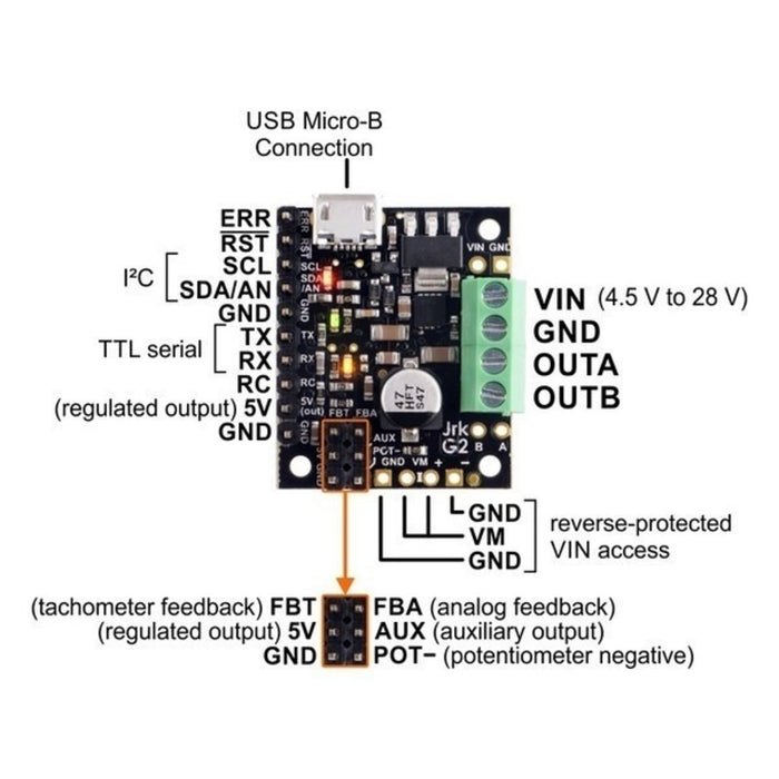 Jrk G2 21v3 USB Motor Controller with Feedback (Connectors Soldered)