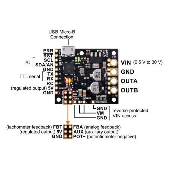 Jrk G2 18v19 USB Motor Controller with Feedback