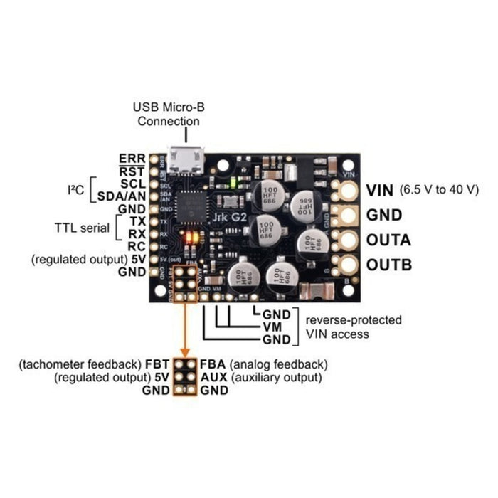 Jrk G2 24v21 USB Motor Controller with Feedback