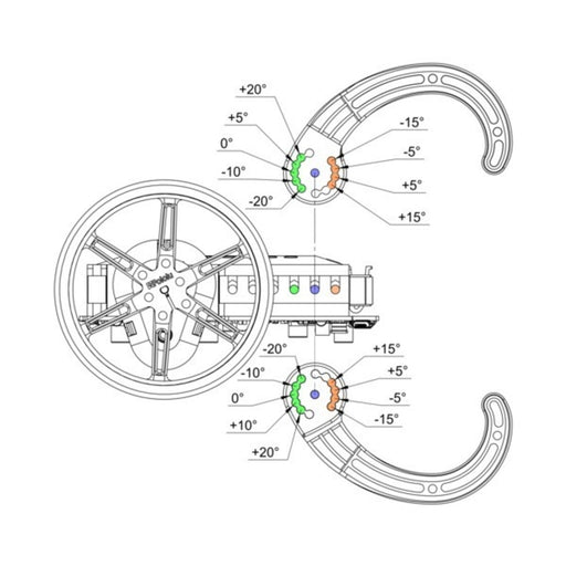 Bumper Cage Kit for Balboa