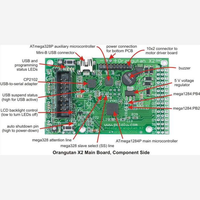 Orangutan X2 with VNH3 and LCD