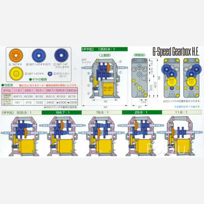 Tamiya 72005 6-Speed Gearbox Kit