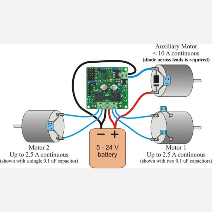 Pololu TReX Jr Dual Motor Controller DMC02