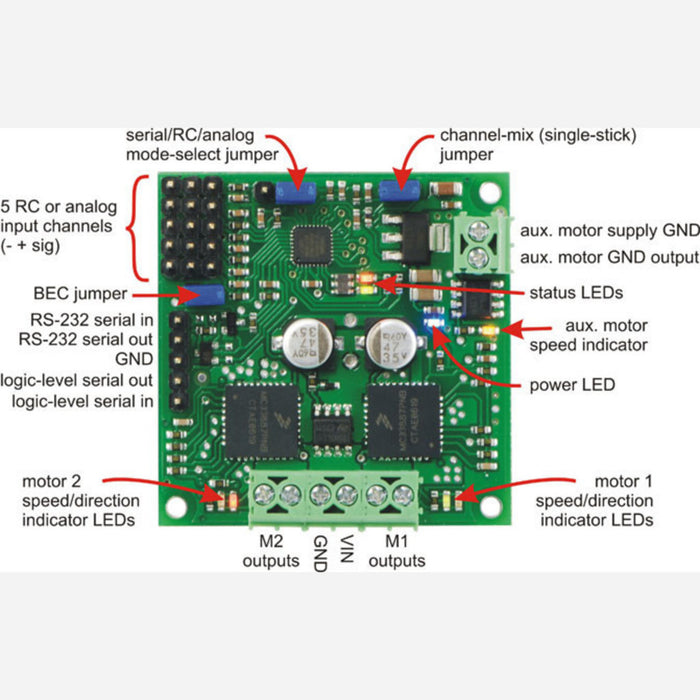 Pololu TReX Jr Dual Motor Controller DMC02