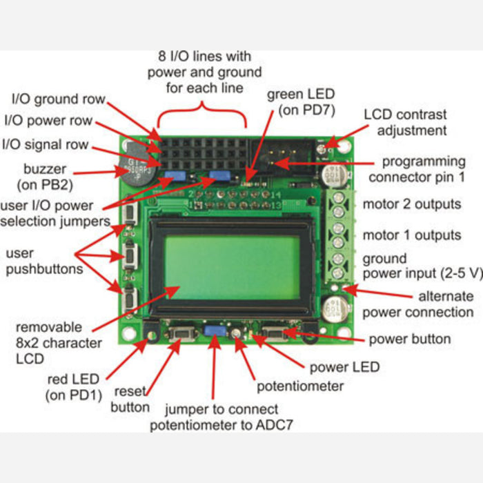 Orangutan LV-168 Robot Controller