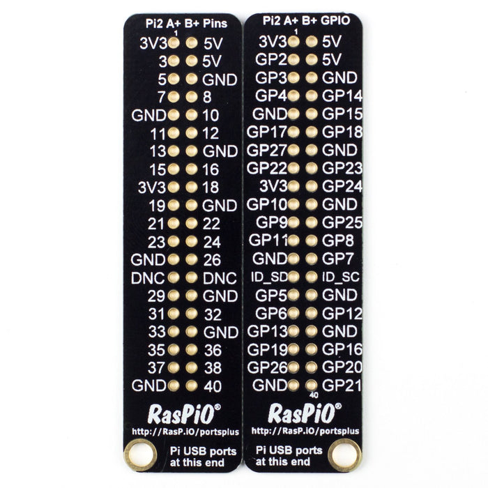 RasPiO® Portsplus