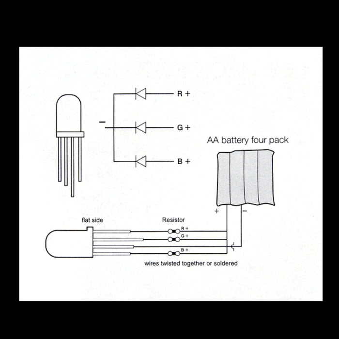 LED - RGB Clear Common Cathode (25 pack)