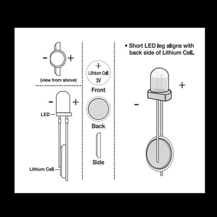 LED Mixed Bag - 5mm