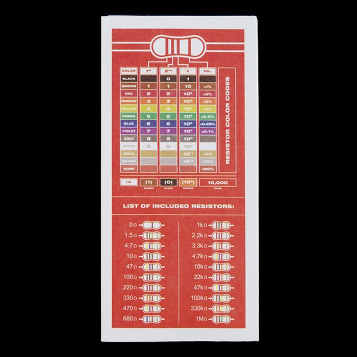 Resistor Kit - 1/4W (500 total)