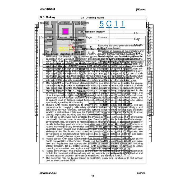 Qwiic Human Presence Sensor - AK9750