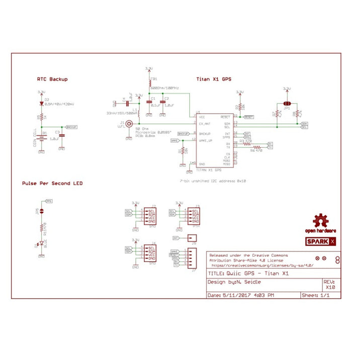 Qwiic GPS - Titan X1