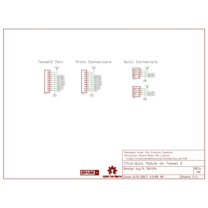 Qwiic Module for Tessel 2