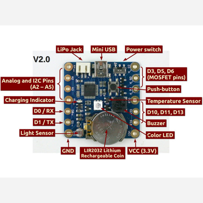 SquareWear v2.0 (Wearable Arduino)