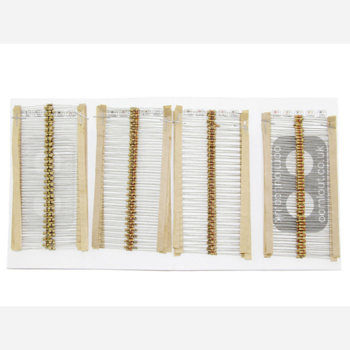 RESK - Resistor Kit