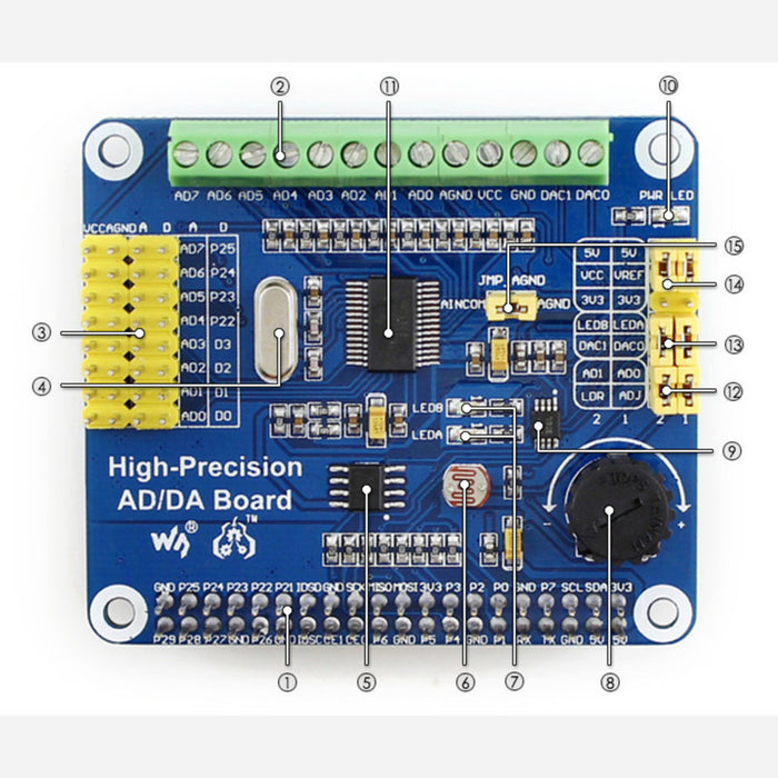 Raspberry Pi High-Precision AD/DA Board