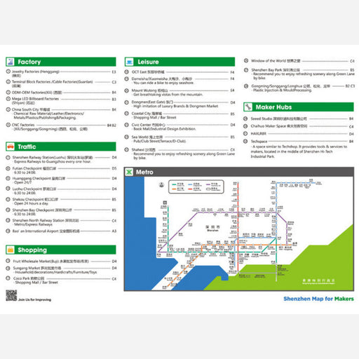 Shenzhen Map for Makers