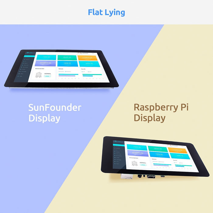 SunFounder 10.1’’ Touch Screen for Raspberry Pi LattePanda Beagle Bone