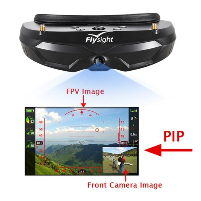 40CH FPV Goggles With HDMI In and PIP Function (SPX02 RPSMA ANT)