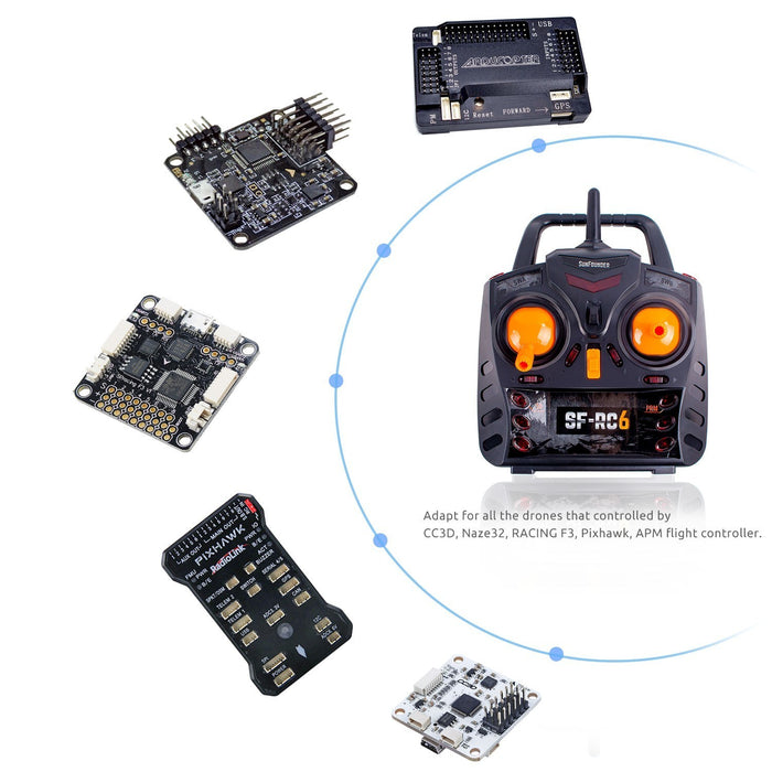 SunFounder 6CH 2.4GHz RC Transmitter Drone