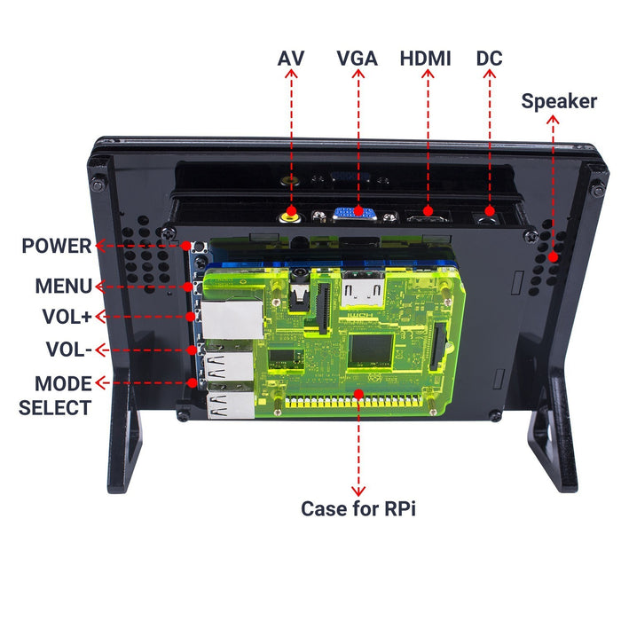 SunFounder 7" IPS Display Panel Monitor 1024*600 HD LCD Audio HDMI/VGA/NTSC/PAL Screen with Case and Stand