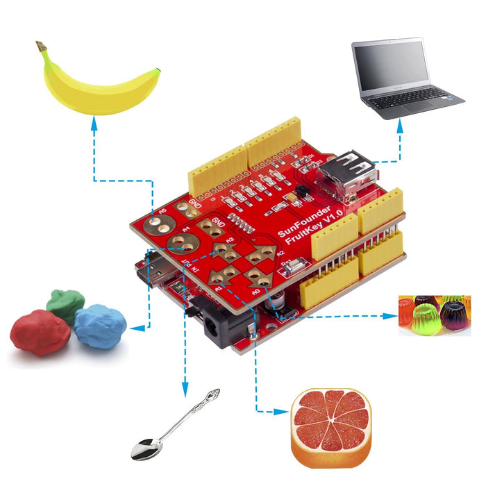 SunFounder FruitKey USB Keyboard DIY Starter Kit Gamepad Control Handle with Fruit Alligator Clip