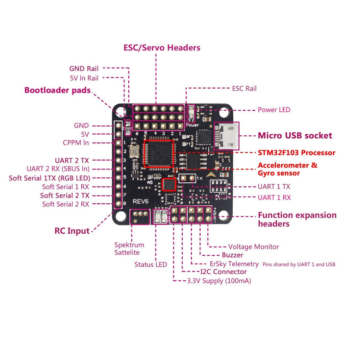 SunFounder NazeFlight32 Rev6 Acro 6DOF Flight Controller