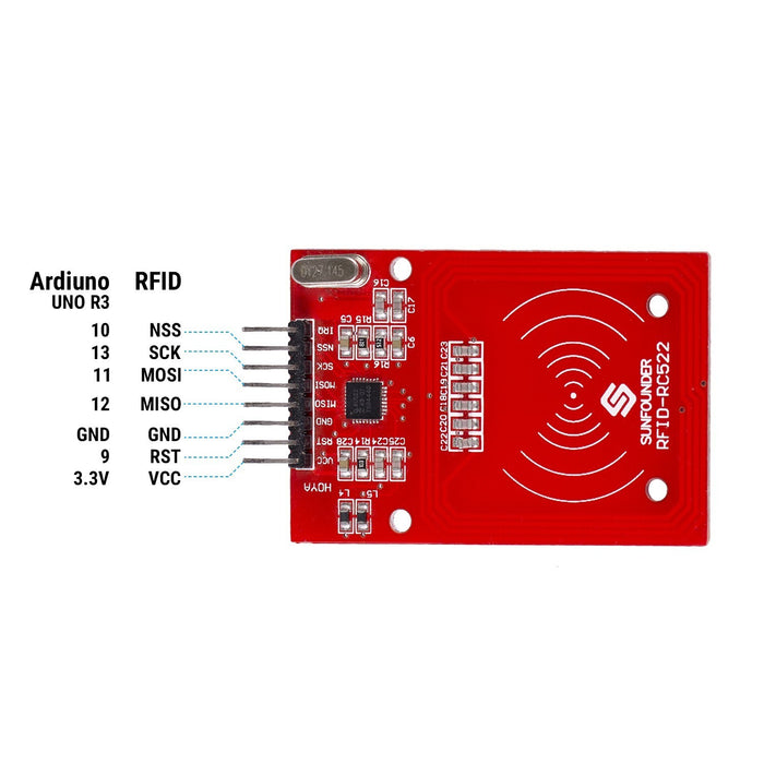 Mifare RC522 Card Read Antenna RF Module RFID Reader IC Card Proximity Module