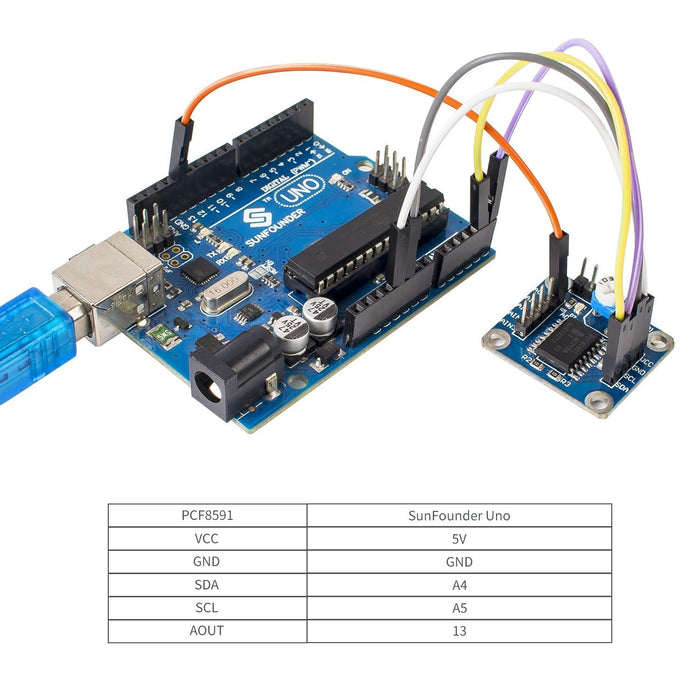 AD/DA Converter PCF8591 Module