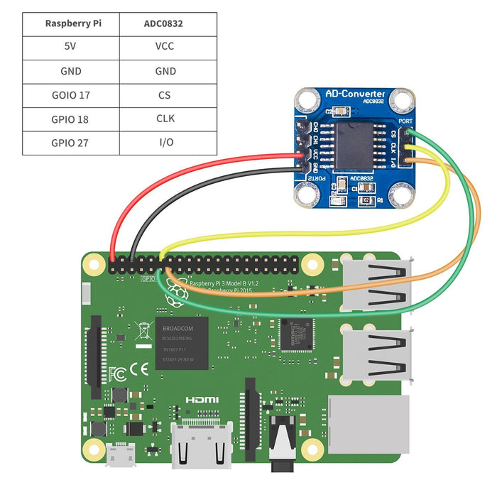 AD Converter-ADC0832 Module