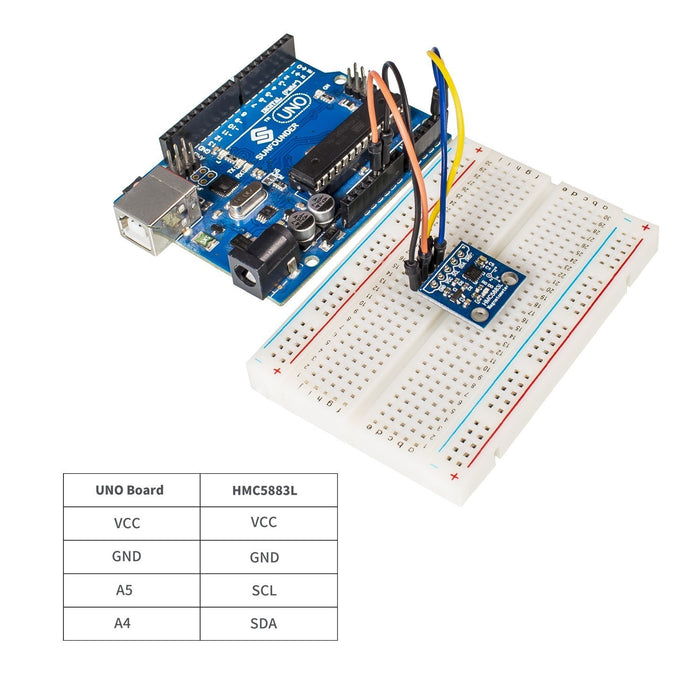 HMC5883L Module Triple Axis Compass Magnetometer