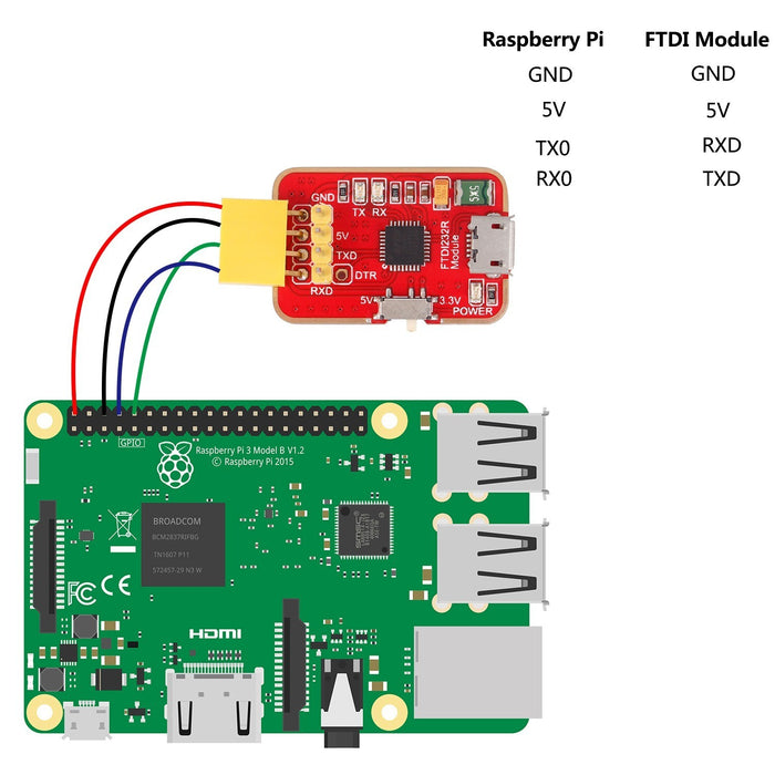 3.3V 5V FTDI232R USB to TTL Serial Adapter Module