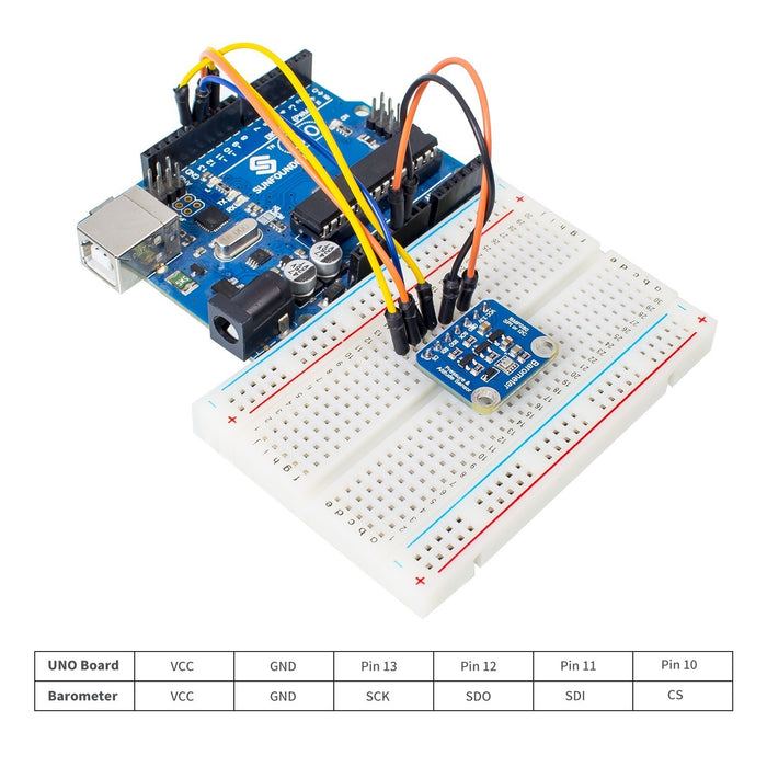 SunFounder High Precision BMP280 Barometric Pressure Temperature Altitude Sensor Module