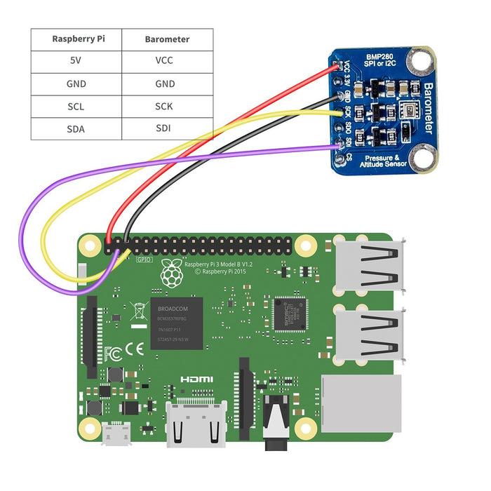 SunFounder High Precision BMP280 Barometric Pressure Temperature Altitude Sensor Module