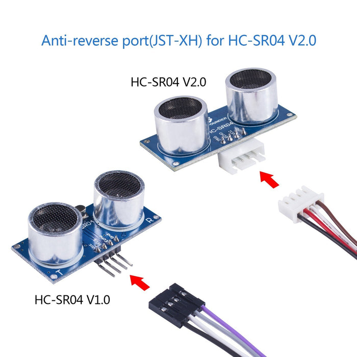 Ultrasonic Module HC-SR04 Distance Sensor