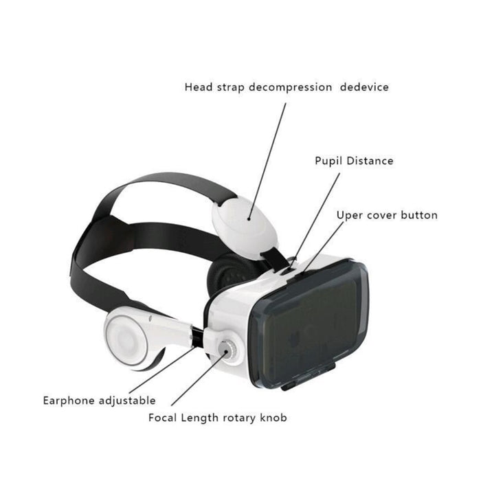 Hot and New 3d VR Andriod 5.1 Virtual Reality