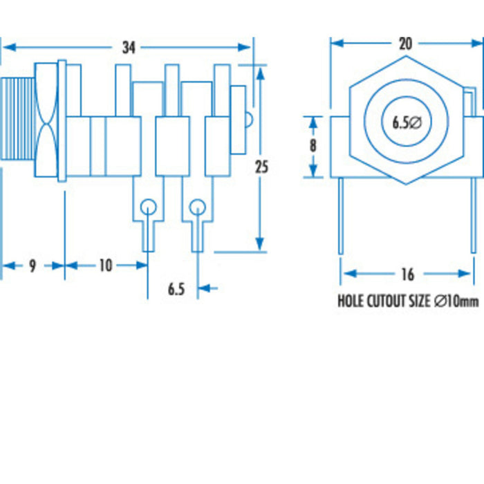 6.5mm Mono Chassis Socket